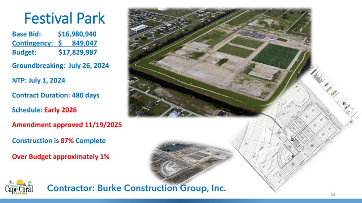 festival park jan 2026